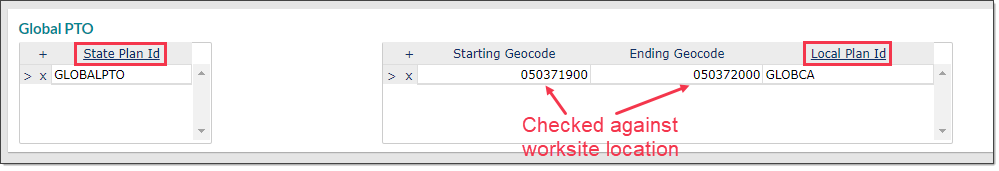 Example of using Global PTO panel on the State Rules form. State Plan ID grid has one entry, GLOBAL.PTO. Values are provided for Starting Geocode and Ending Geocode, and both are labeled to indicate they are validated against worksite location. The Local Plan ID column is set to "GLOBCA"
