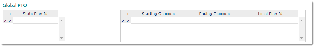 Global PTO panel on the State Rules form, showing the State Plan ID grid and the Geocode Range/Local Plan ID grid.